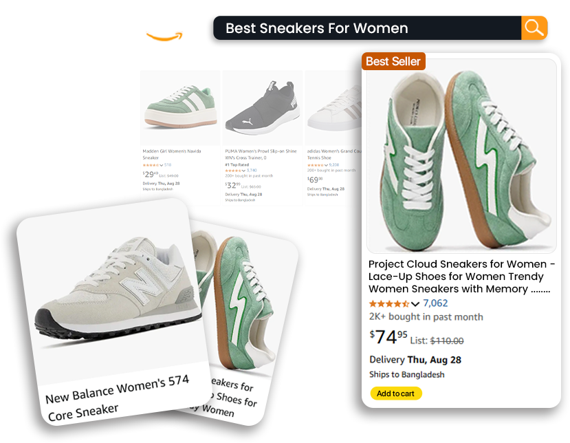 Content Management Dashboard